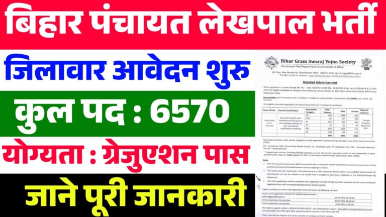 Bihar Panchayat Lekhpal Vacancy 2025