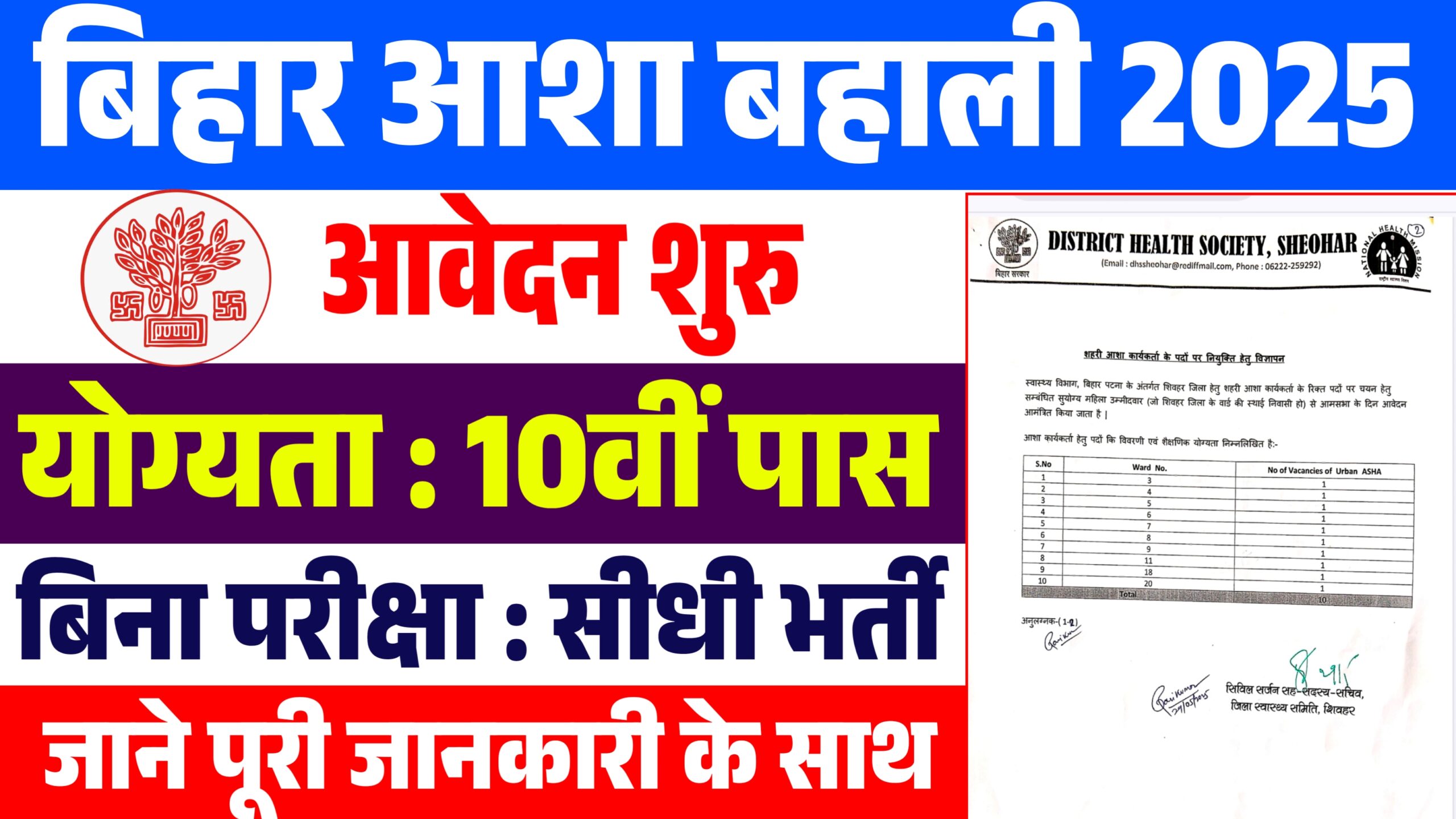 Sheohar Aasha Worker Vacancy 2025