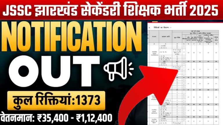 Jharkhand JSSC Teacher Vacancy 2025