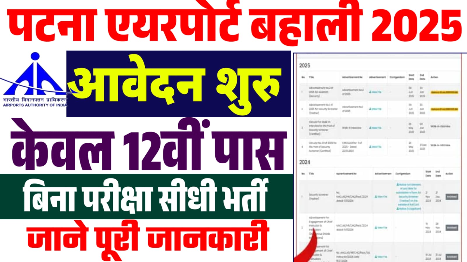 Patna Airport Vacancy 2025