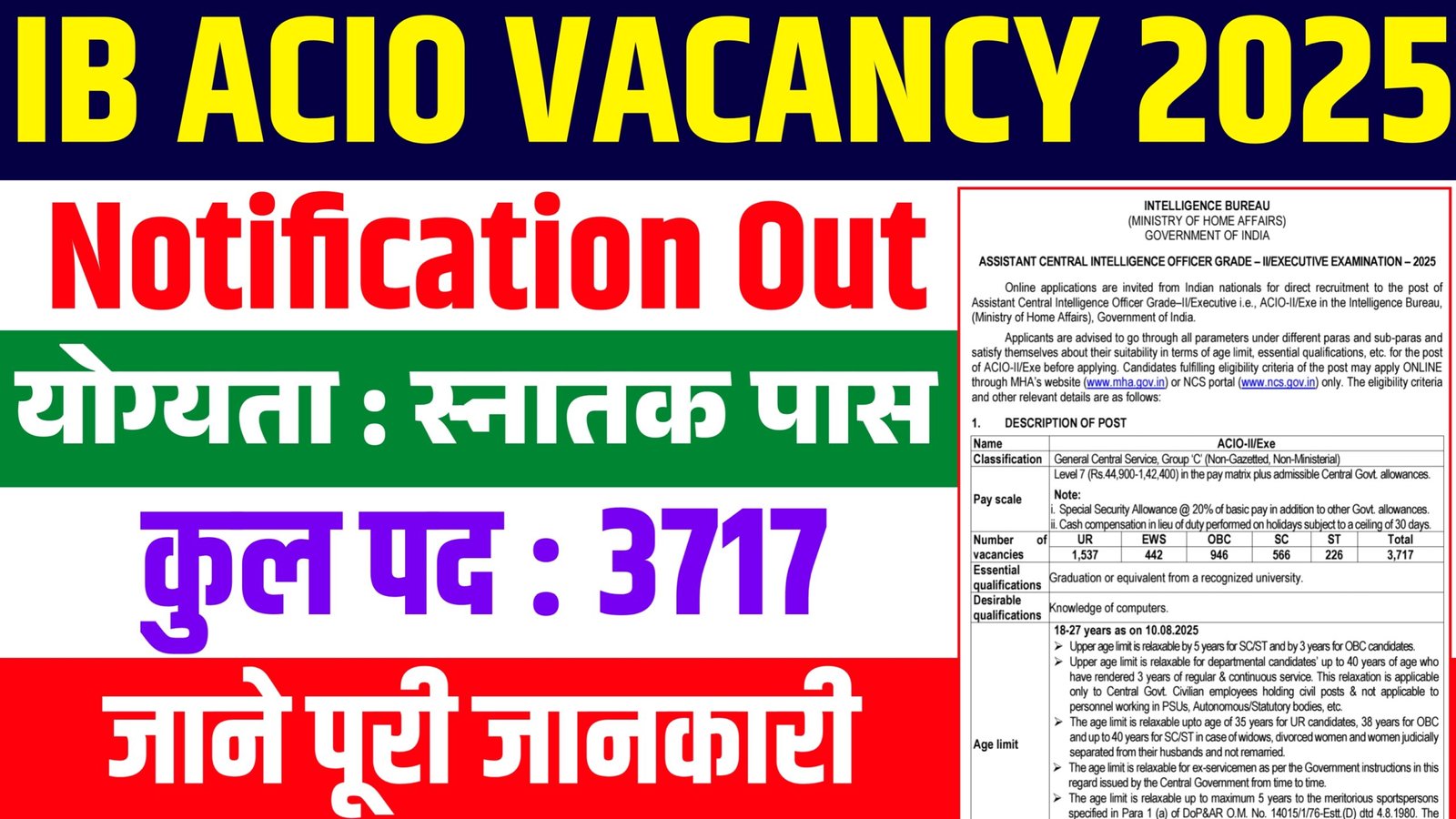 IB ACIO Recruitment 2025