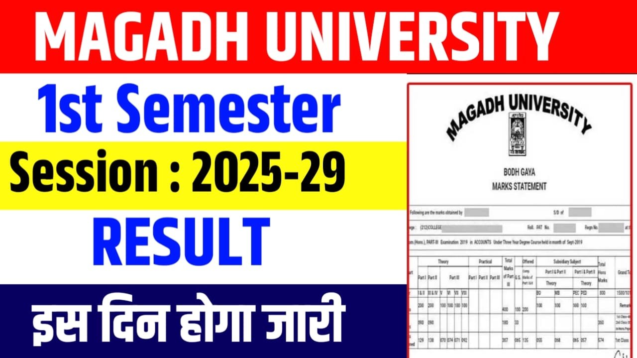Magadh University 1st Semester Result 2025-29